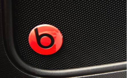 2015 Chrysler 300 Competitive Compare Chrysler