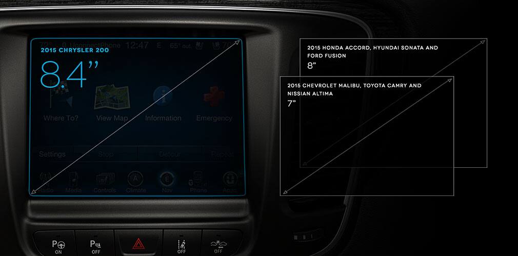 2015 Chrysler 200
