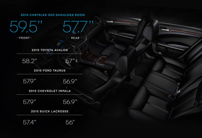 Chrysler 300 compare #2