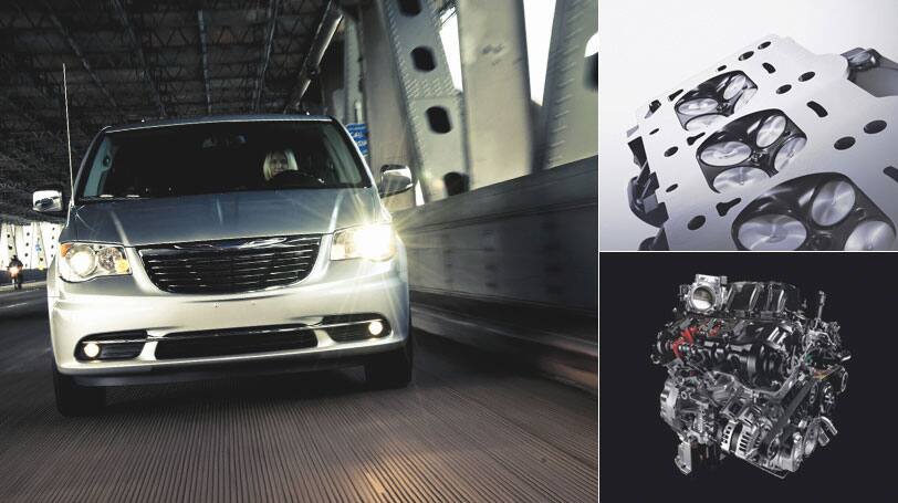 2015 Chrysler Town and Country Performance MPG