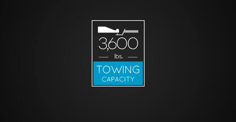 Chrysler pacifica towing capacity #2