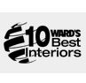 top 10 interiors