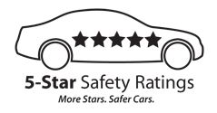 NHTSA