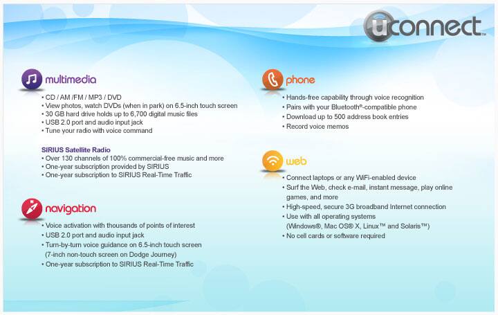 Uconnect System