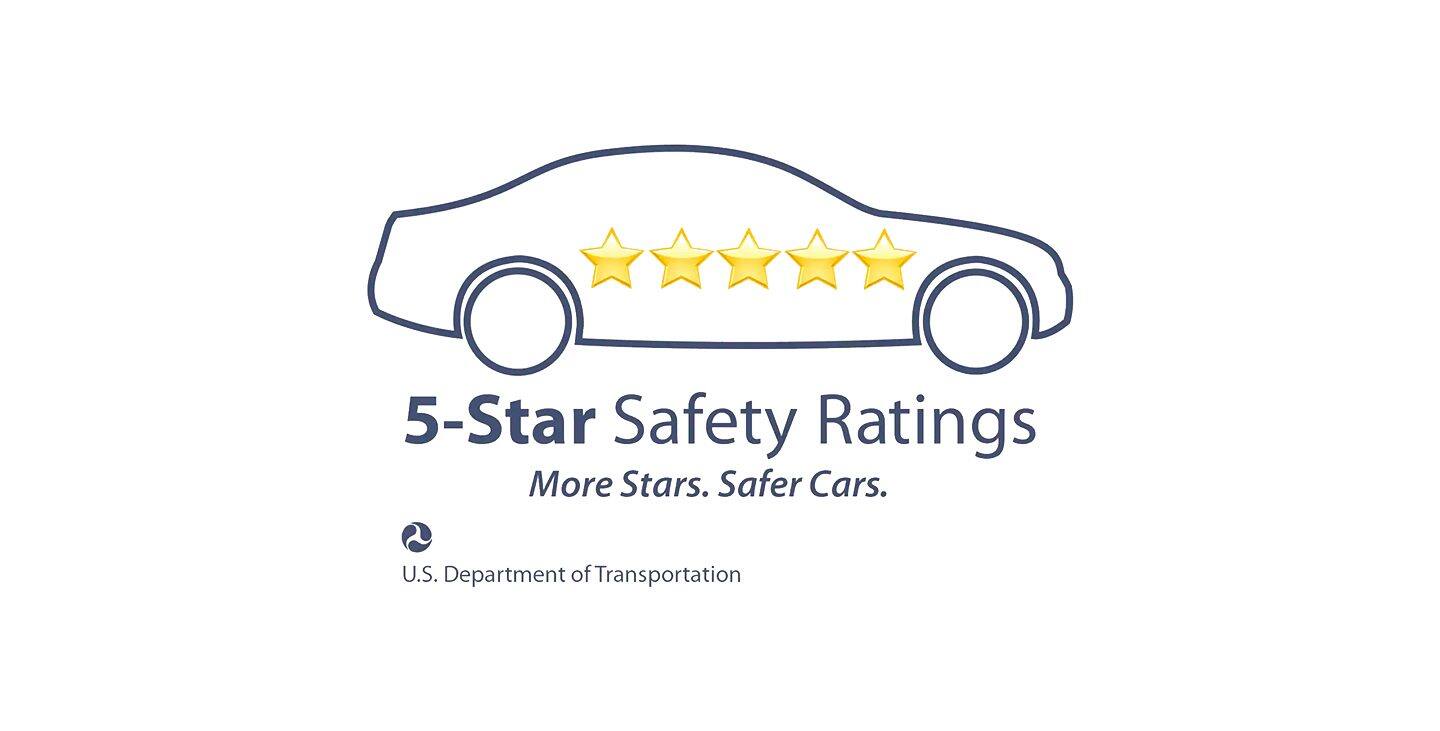 Display U.S. Department of Transportation 5-Star Safety Ratings More Stars. Safer Cars. logo